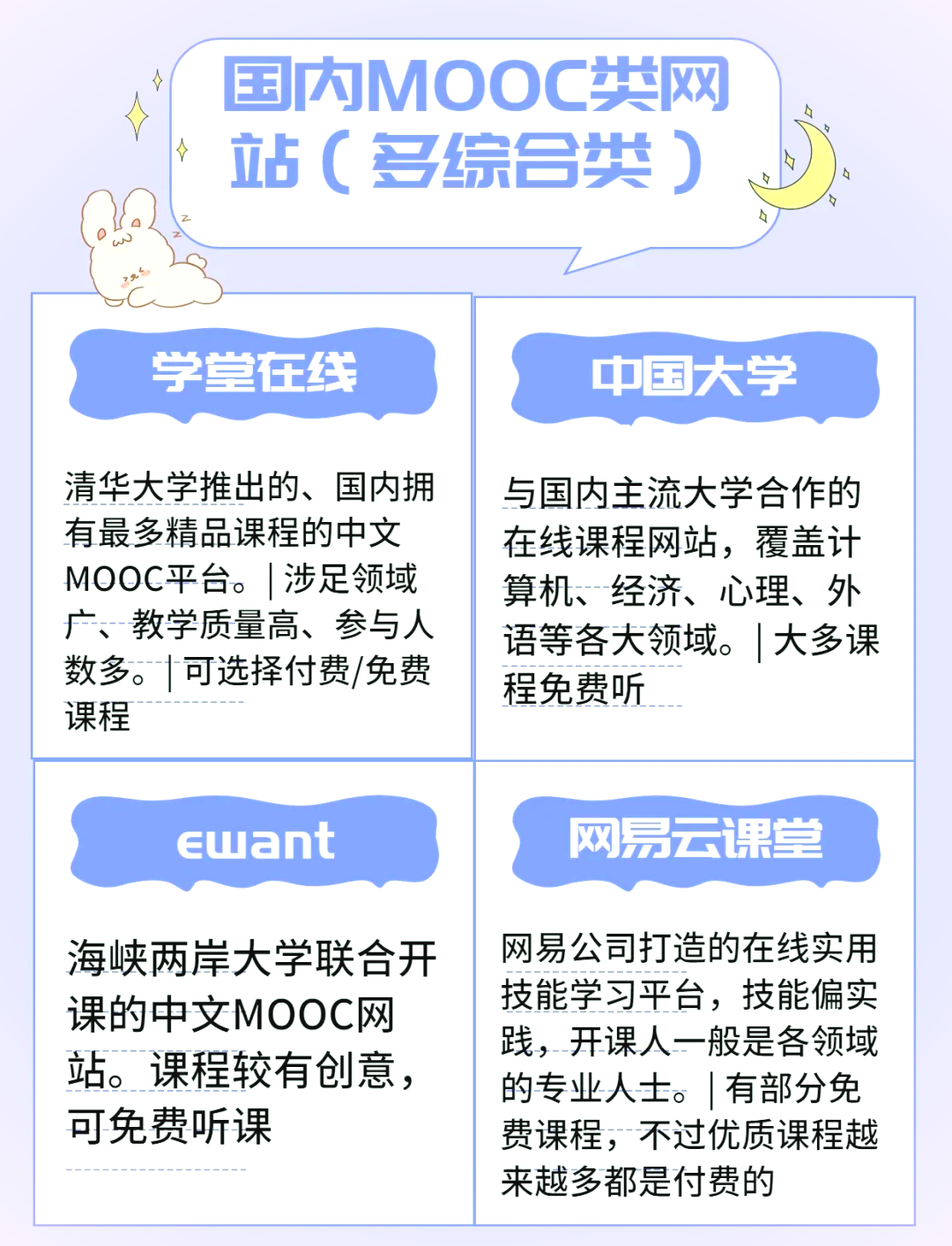免费私人服务器：零成本搭建指南_ZrQy